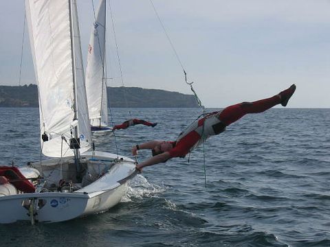 Malle 2006
